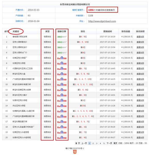 东莞市新宝利展示用品有限公司 - 关键词统计副本.jpg